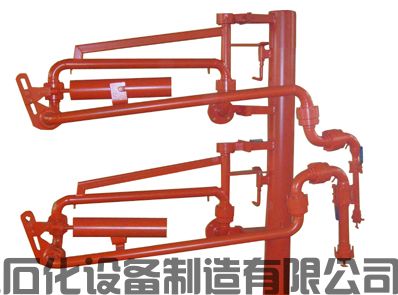 山西太原化工廠(chǎng)客戶(hù)定制的一批AL2543甲醇裝卸鶴管已經(jīng)通過(guò)物流發(fā)出(1)