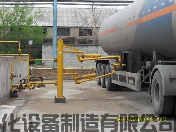 探秘：2020年裝車鶴管價格如何？(1)